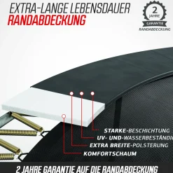 Berg Trampolin Grand Champion InGround inkl. Sicherheitsnetz