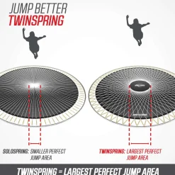 Berg Trampolin Grand Elite InGround Sports