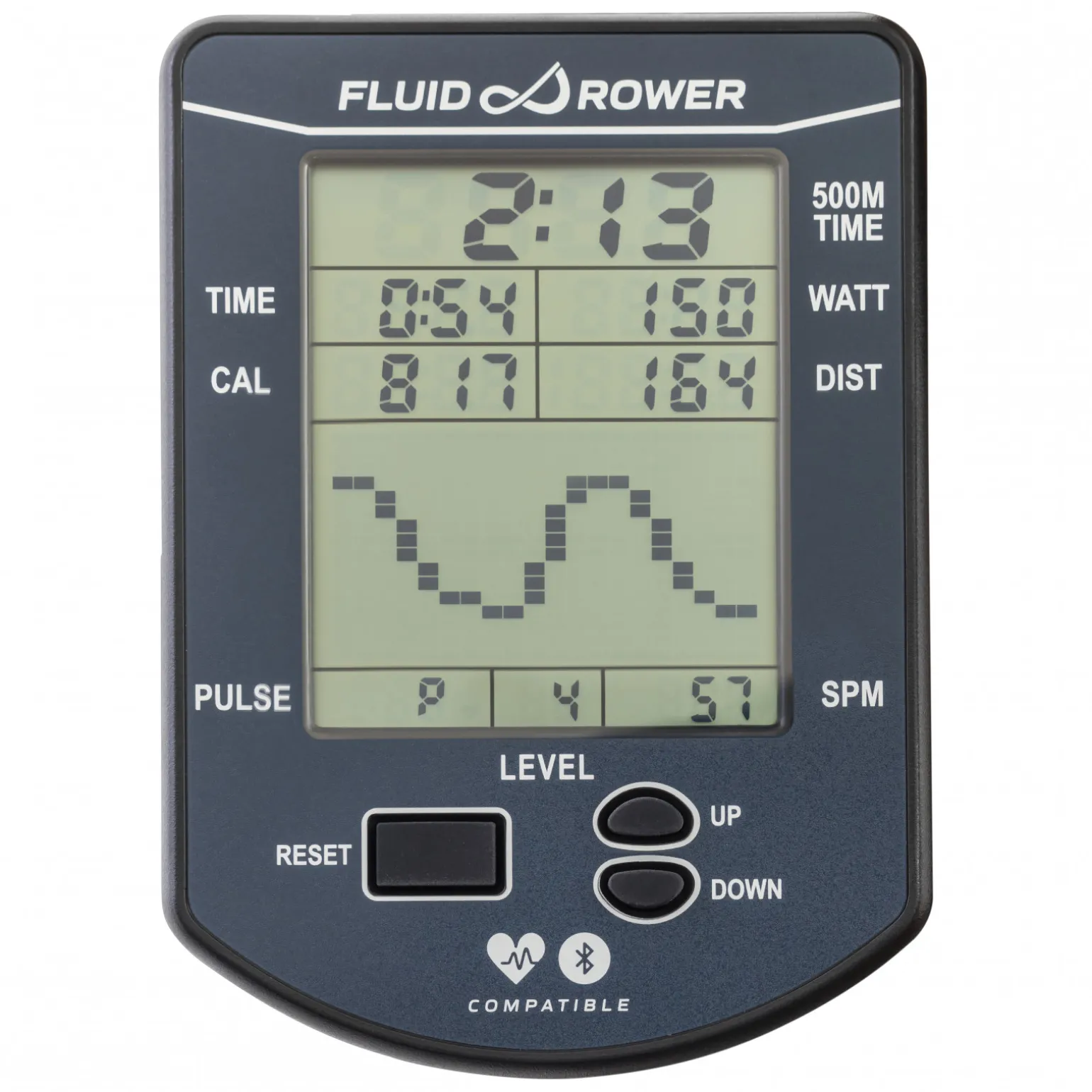 Fluid Rower Rudergerät Viking 3 V