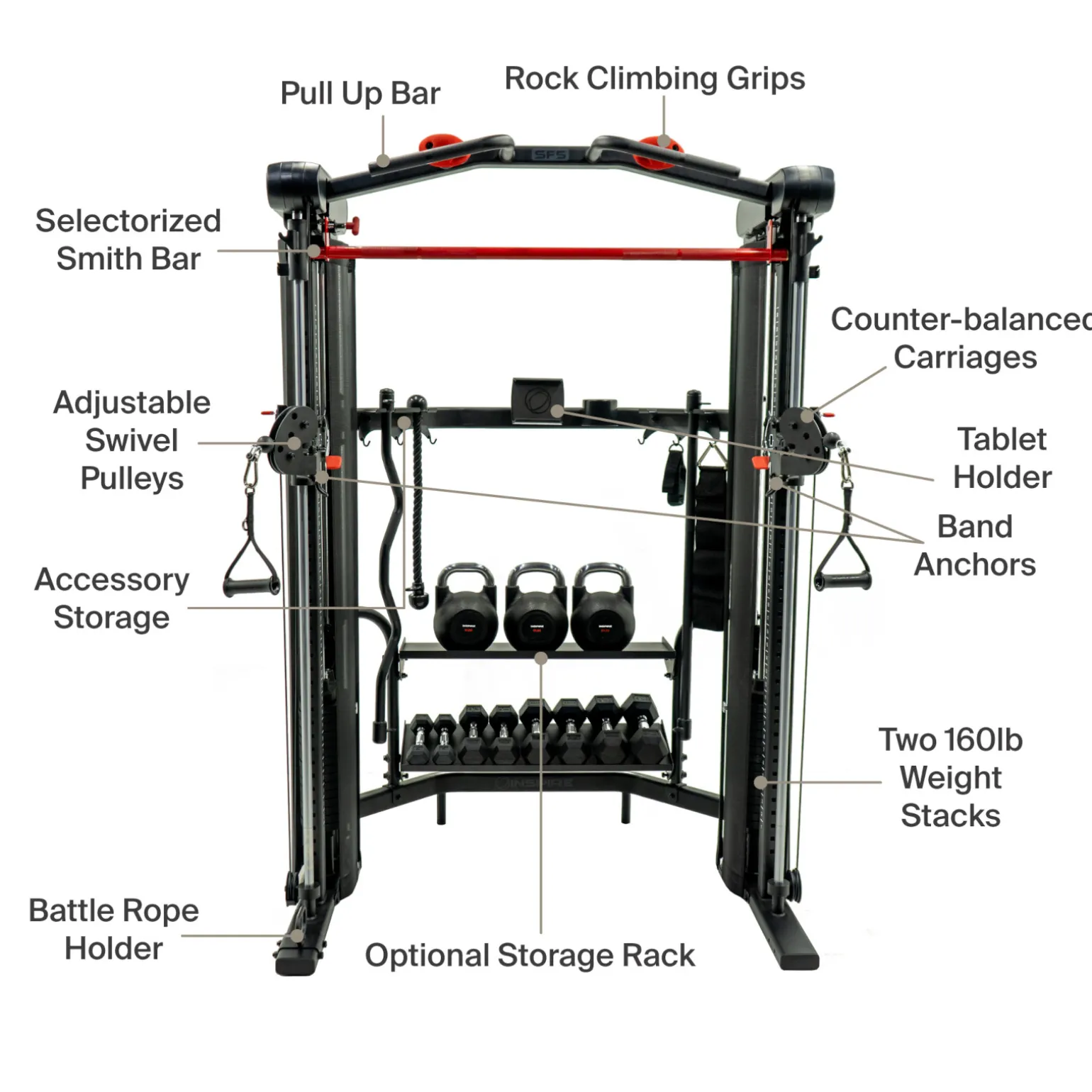 Inspire Kabelzugstation SF5.1 Functional Trainer