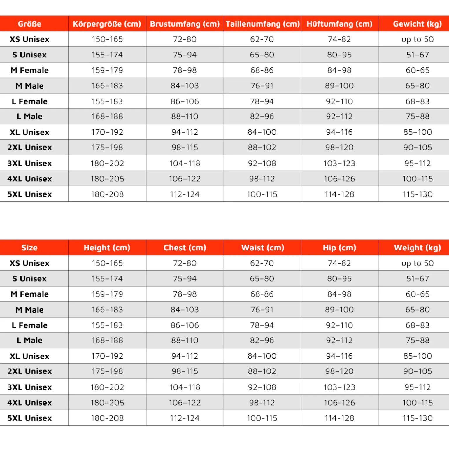 Myostyle Muskelstimulator Komplett-EMS-Trainingsset